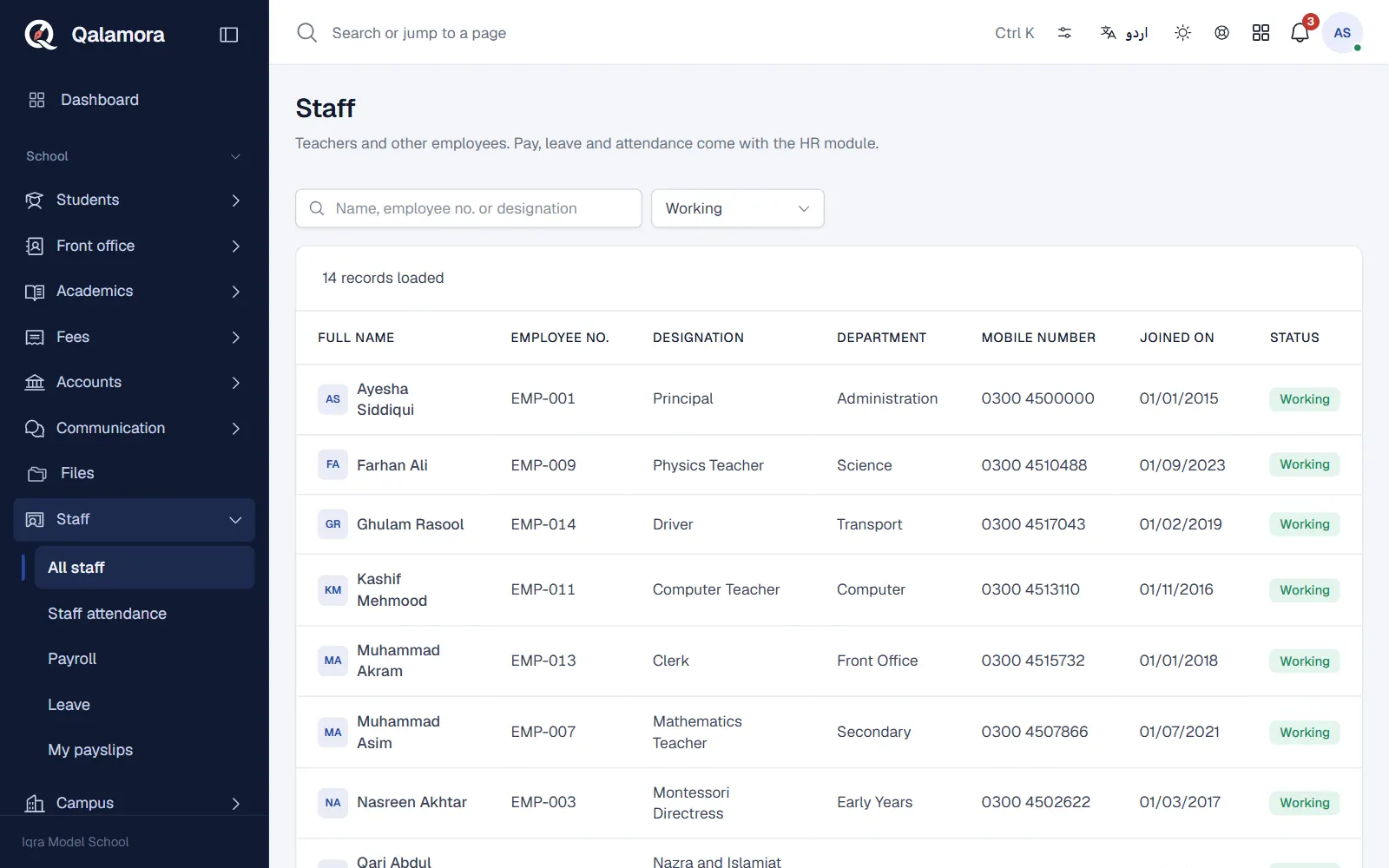 The staff list with designation, department and login status